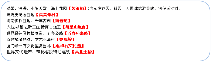 圓角矩形: 溫馨、浪漫、小資天堂、海上花園【鼓浪嶼】（含菽莊花園、毓園、萬(wàn)國(guó)建筑游覽線、港仔后沙灘）
陳嘉庚紀(jì)念勝地【集美學(xué)村】
閩南佛教勝地、千年古剎【南普陀】
大世界基尼斯三面倚海古炮王【胡里山炮臺(tái)】
世界最美馬拉松賽道、五彩公路【五彩環(huán)島路】
新興旅游熱點(diǎn)、文藝小漁村【曾厝垵】
廈門唯一石文化鑒賞園林【惠和石文化園】
世界文化遺產(chǎn)、神秘客家特色建筑【高北土樓】
